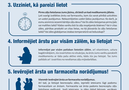 7 padomi,kā izvairīties no nevēlamas zāļu darbības