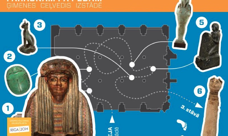 Atklāj senās Ēģiptes noslēpumus kopā ar ģimeni