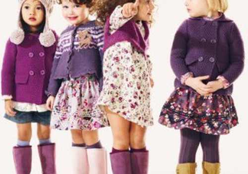Bērnu mode- aktuālās modes tendences šajā rudenī