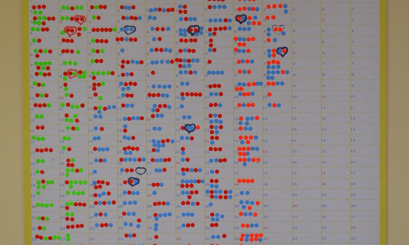 Jūrmalas slimnīcas dzemdību nodaļā dzimis tūkstošais bērniņš