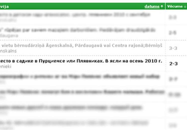 Par 300 latiem tirgo vietu bērnudārzā